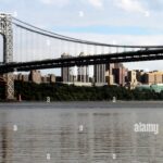 Hudson River, Fort Lee, NJ Fishing Report Today π£